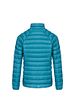 SYNERGY Thermolite JACKET Ladies insulated/quilted jacket